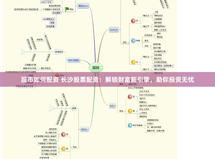 股市如何配资 长沙股票配资：解锁财富新引擎，助你投资无忧