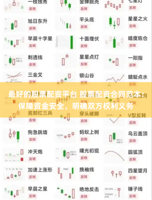 最好的股票配资平台 股票配资合同范本：保障资金安全，明确双方权利义务