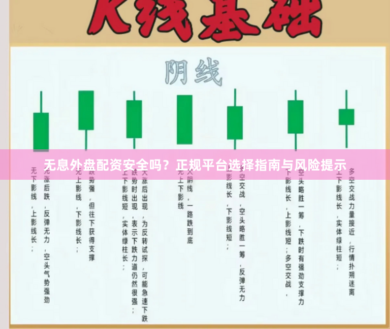 无息外盘配资安全吗？正规平台选择指南与风险提示
